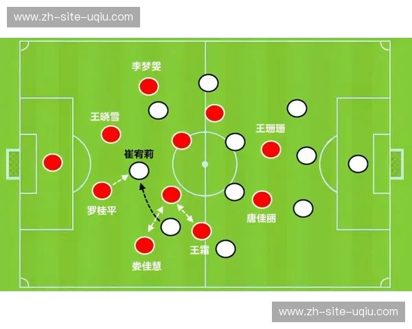 复盘韩国队:从战术细节到未来布局的全面观察